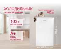 Минихолодильники