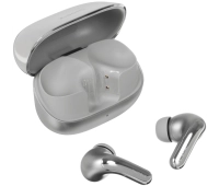 Наушники и Bluetooth-гарнитуры