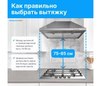 Встраиваемые комбинированные варочные панели