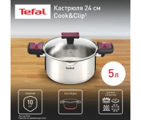 Кастрюли и ковши