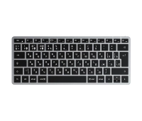 Клавиатуры