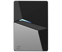Внешние жесткие диски и SSD