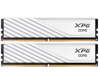 Модули памяти