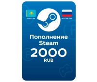 Онлайн-подписки и карты оплаты