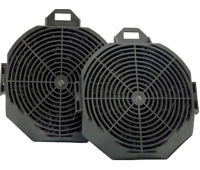 Фильтры для вытяжек