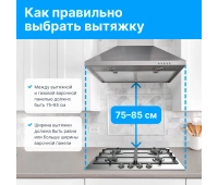 Встраиваемые газовые варочные панели