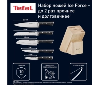 Наборы ножей