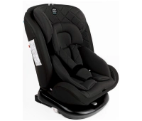 Автокресла