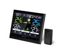 Цифровые метеостанции