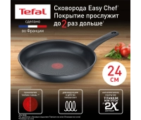 Сковороды и сотейники