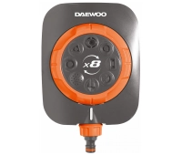 Удобрения и уход за растениями